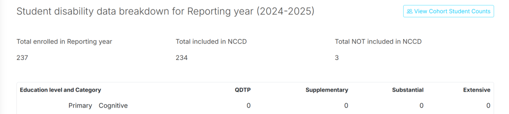 In-context reporting interface