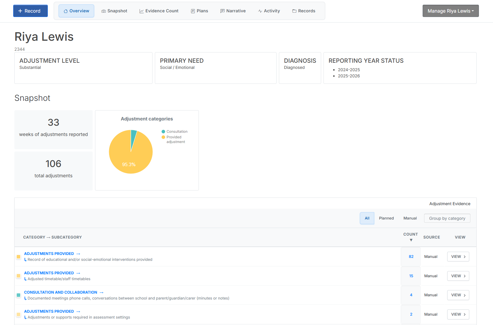 Student-Focused - Student dashboard with adjustment tracking and evidence records